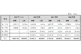 济源如果欠债的人消失了怎么查找，专业讨债公司的找人方法